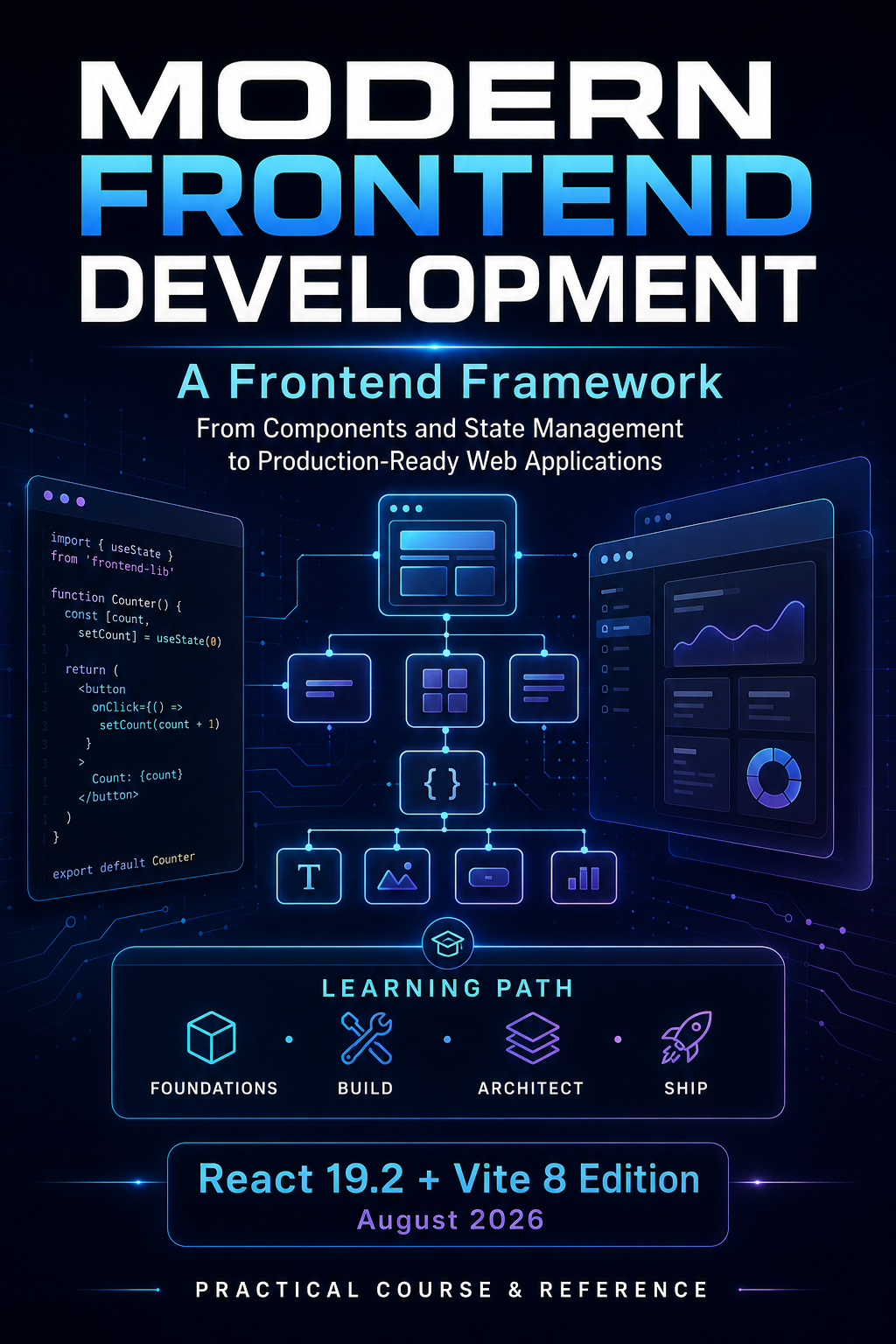 A Frontend  Framework product preview